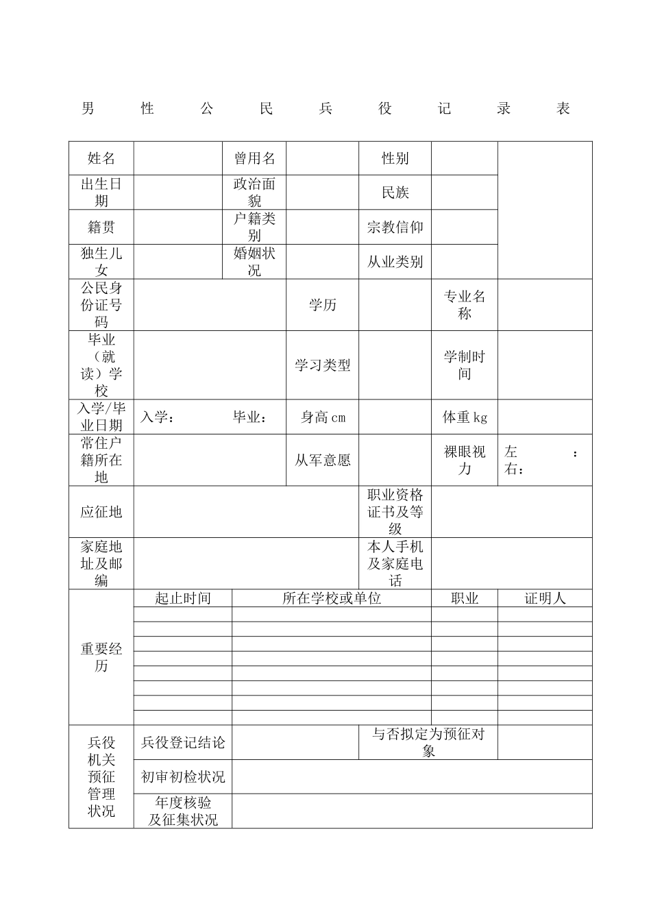 2025年男性公民兵役登记表_第1页