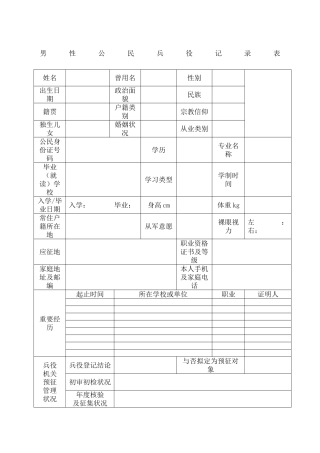 2025年男性公民兵役登记表
