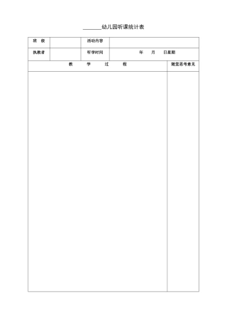 2025年幼儿园听课记录表