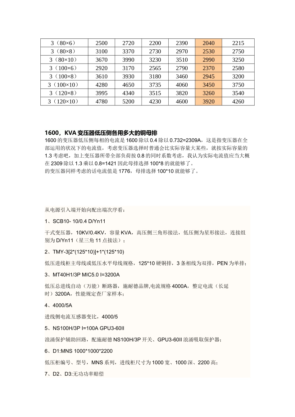 2025年铜母排载流量解析_第2页