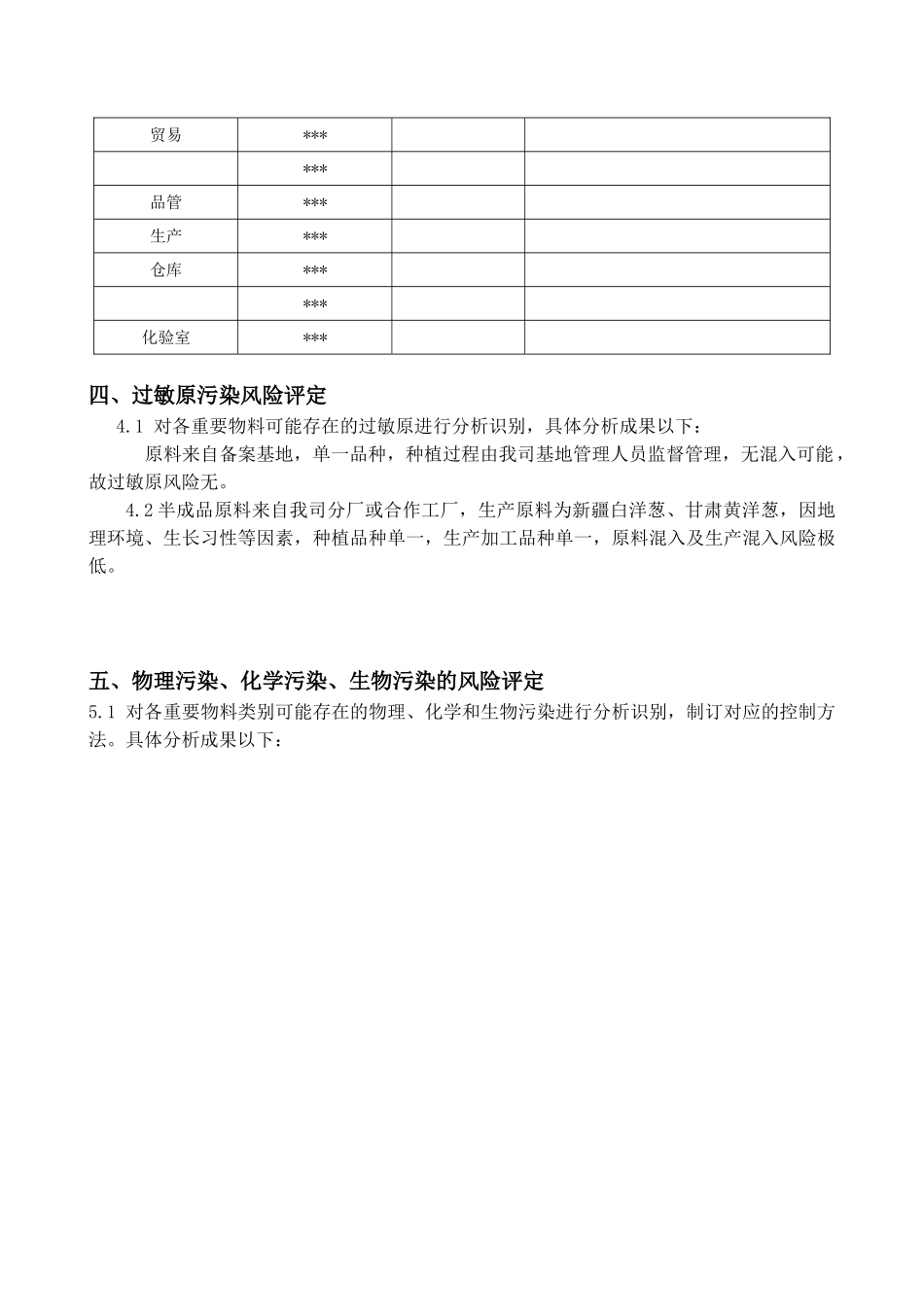 2025年物料风险评估报告_第2页