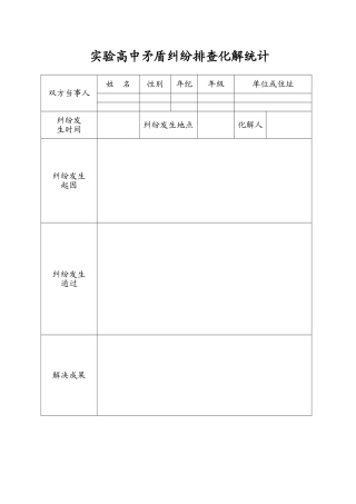 2025年矛盾纠纷排查调处登记表