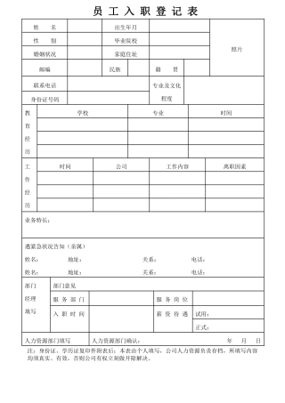 2025年新版入职登记表