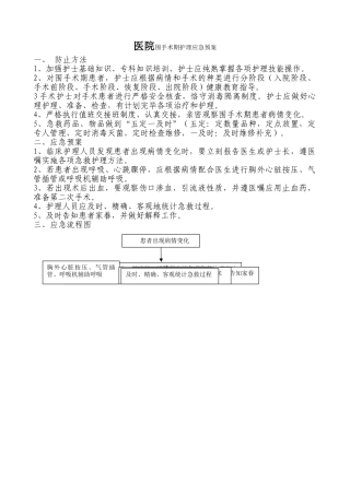 2025年医院围手术期护理应急预案