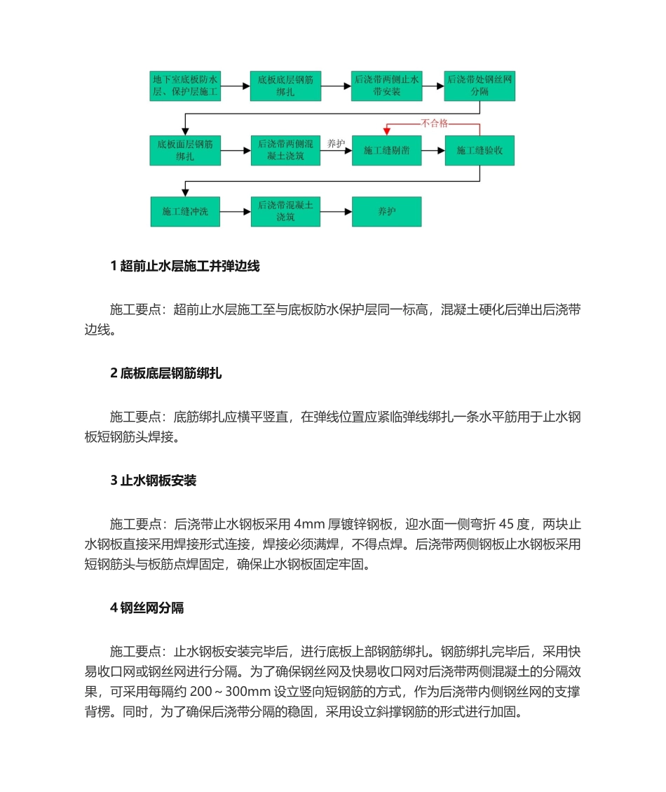 2025年地下室底板后浇带施工工艺_第2页