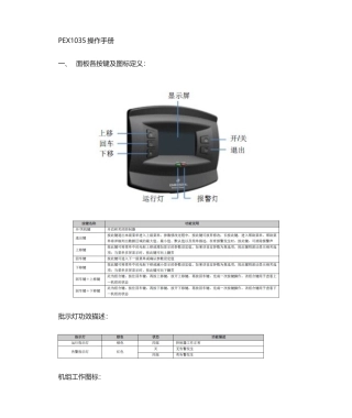 2025年PEX1035简易操作手册