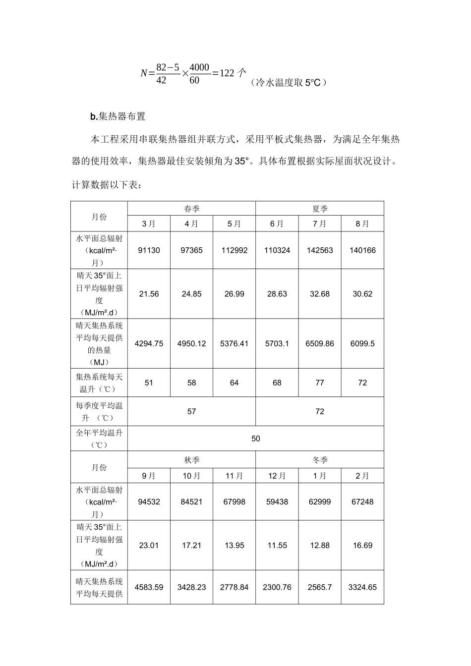 2025年西安太阳能可行性评估分析报告_第2页