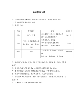 2025年卷宗管理办法