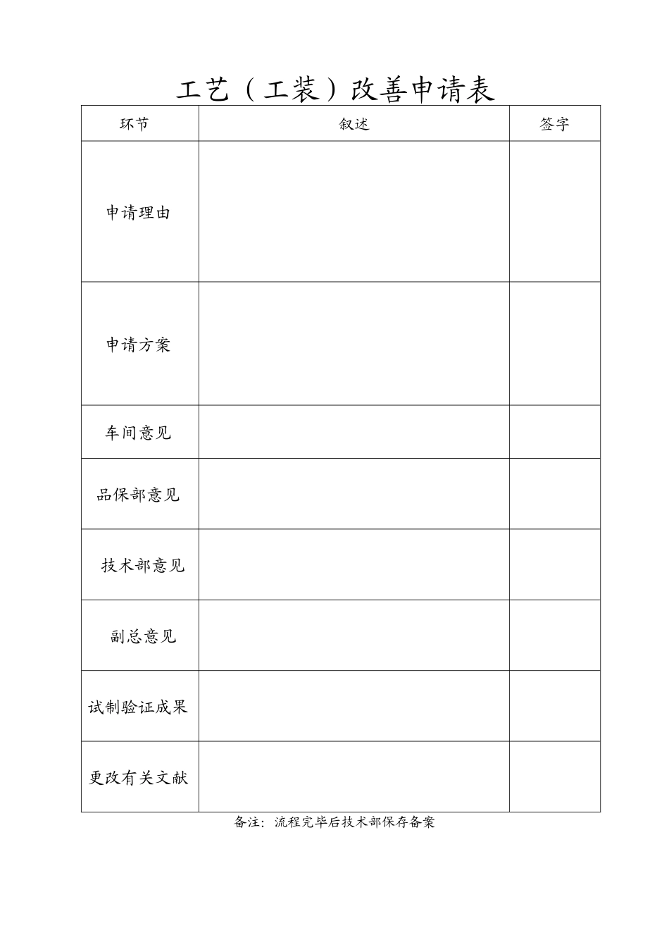 2025年工艺工装改进申请表_第1页