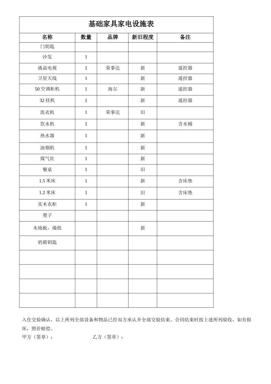 2025年新版房屋租赁合同42_第2页