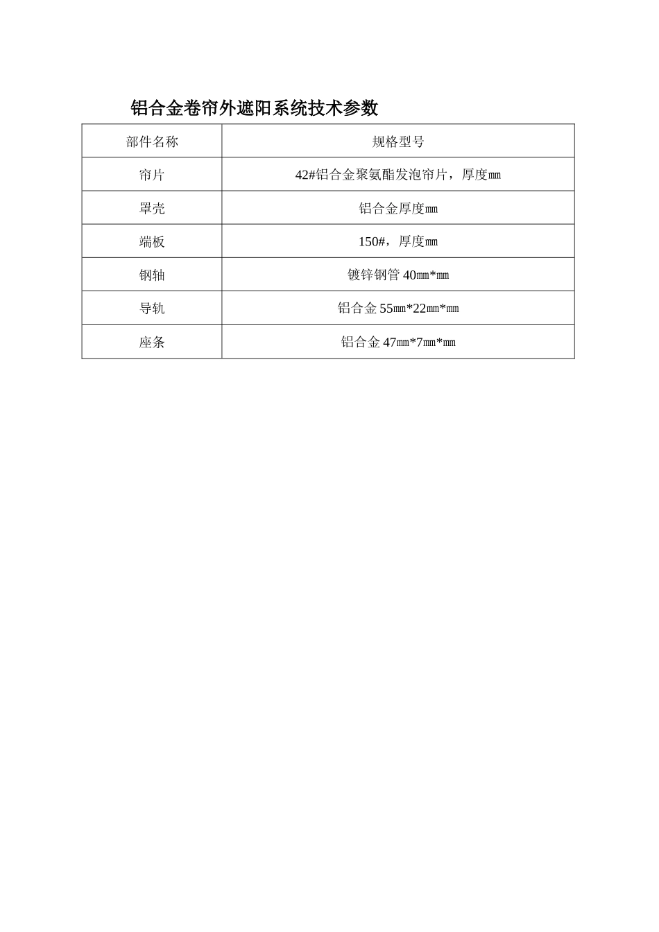 2025年门窗安全技术交底_第2页