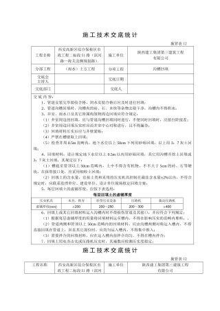 2025年施工技术交底沟槽回填