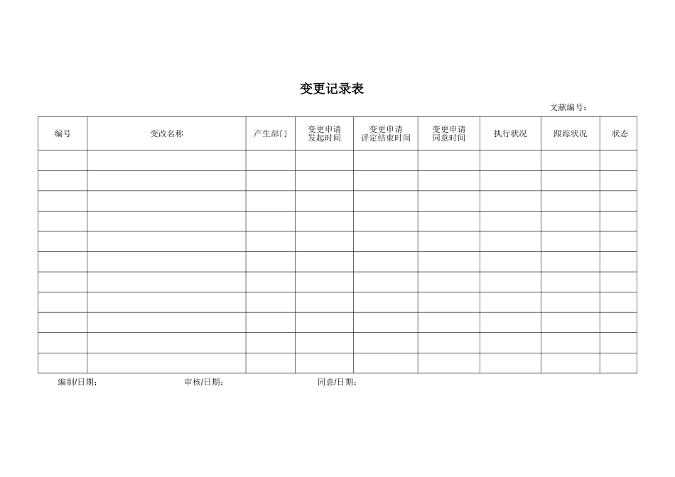 2025年变更登记表_第1页