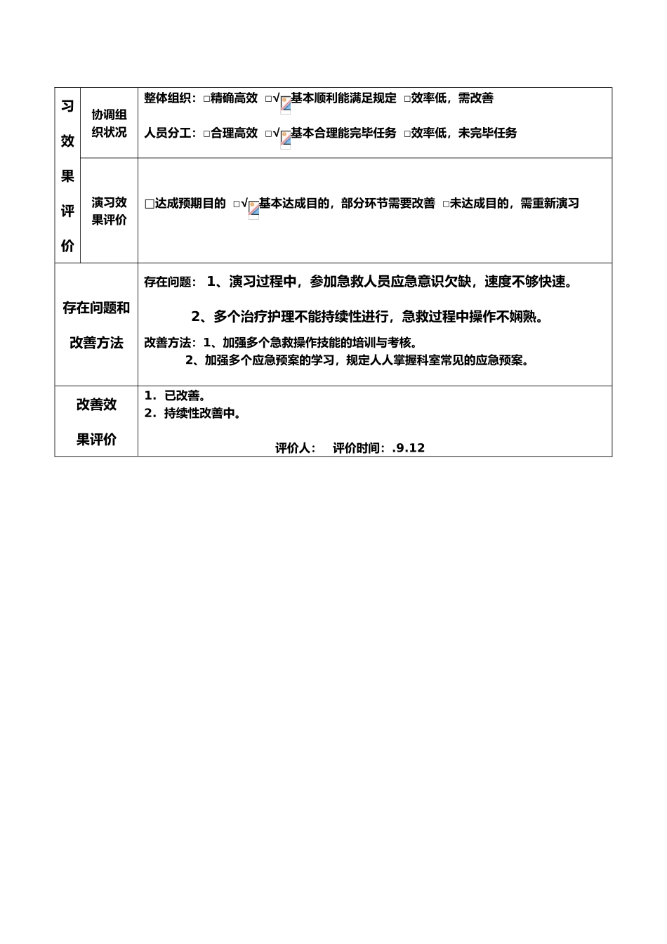 2025年泌尿科肺栓塞应急预案_第2页