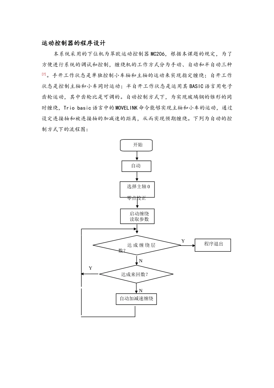 2025年运动控制器的程序设计说明书_第1页