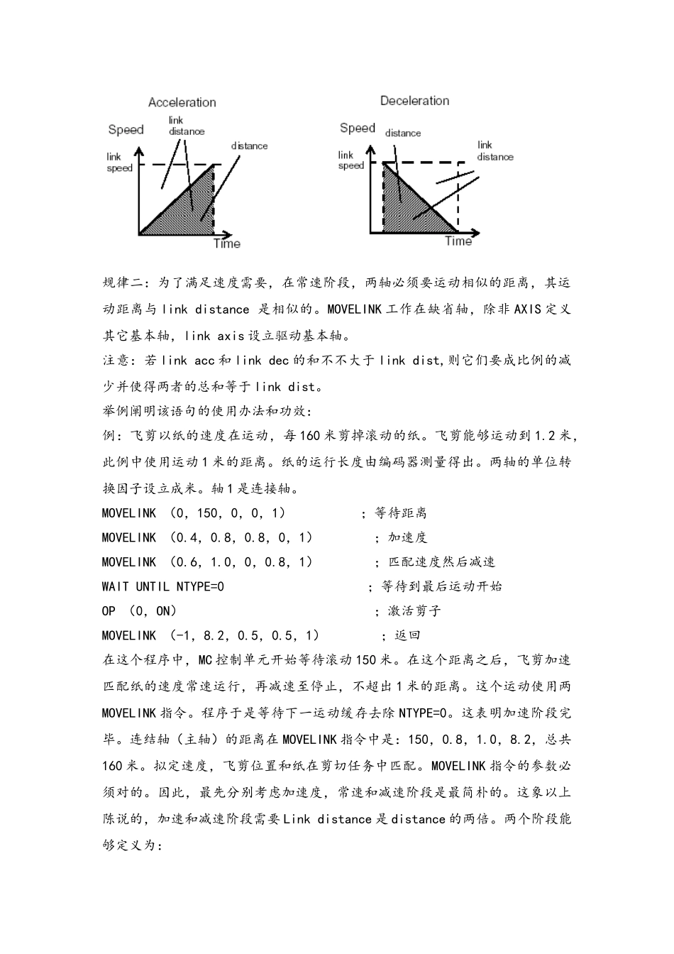 2025年运动控制器的程序设计说明书_第3页