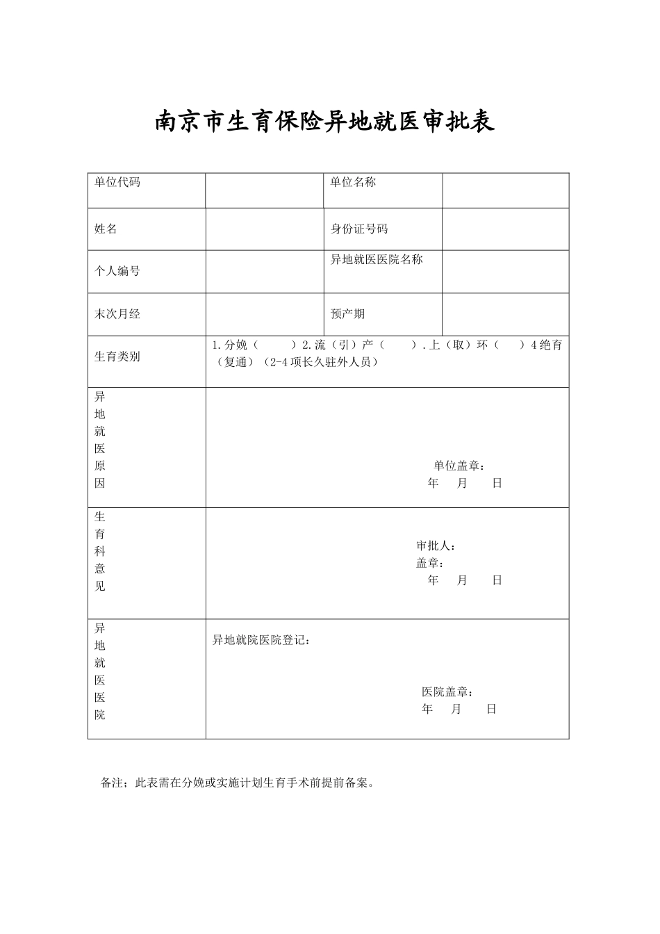 2025年南京市生育保险异地就医审批表_第1页