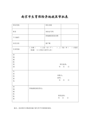 2025年南京市生育保险异地就医审批表