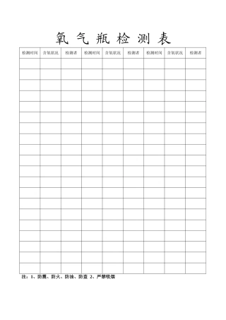 2025年氧气瓶检测表