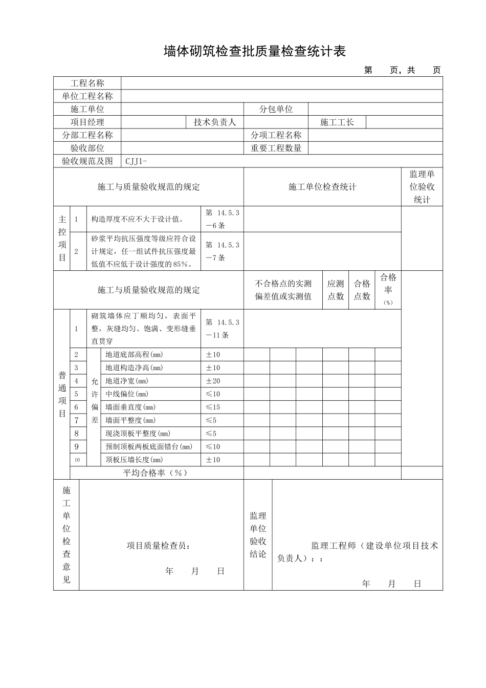 2025年墙体砌筑检验批质量检验记录表标准范本_第1页