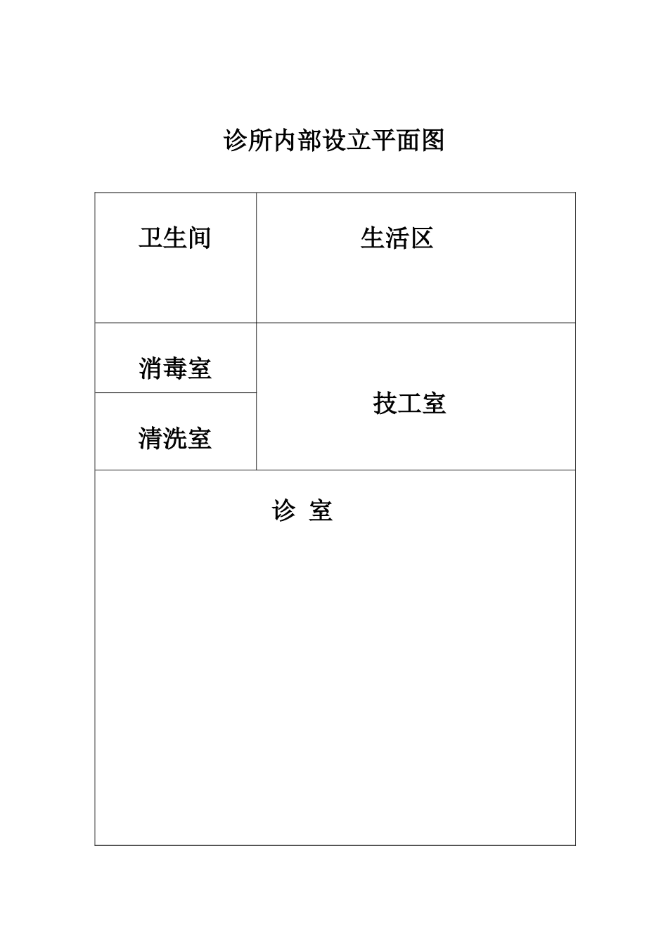 2025年诊所内部设置平面图_第1页