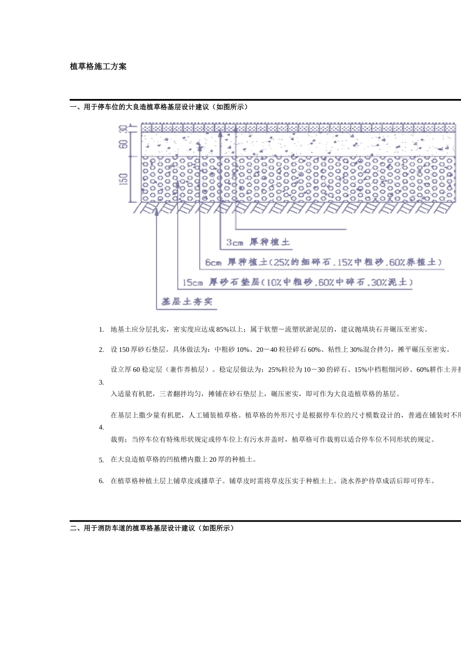 2025年植草格具体施工方法_第1页
