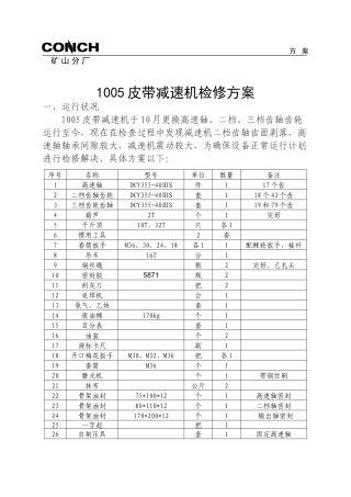 2025年减速机检修方案