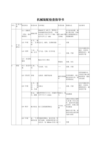 2025年机械装配检验指导书