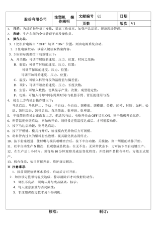 2025年SOP注塑机操作说明