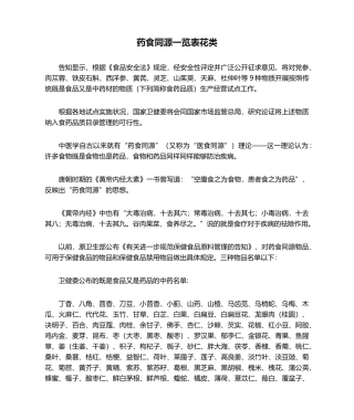 2025年药食同源一览表花类