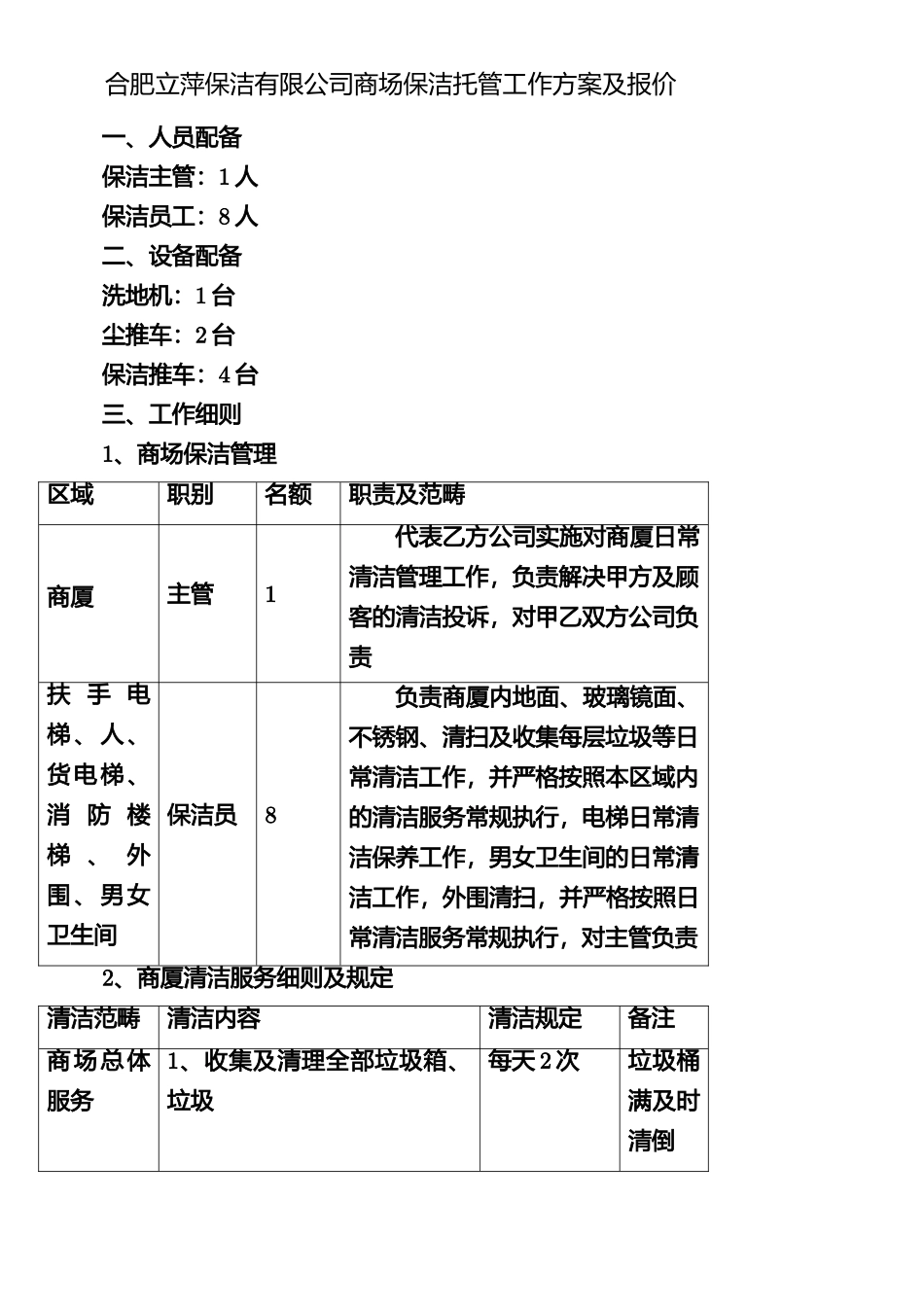 2025年商场保洁方案及报价_第1页