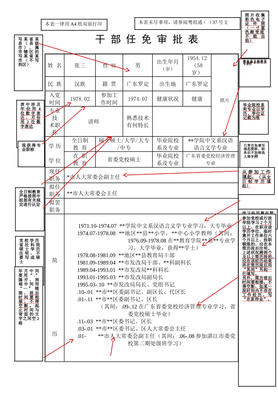 2025年干部任免审批表范例_第1页