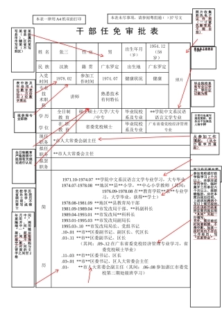 2025年干部任免审批表范例