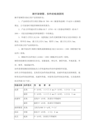 2025年脚手架钢管检测标准