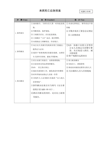 2025年宾客死亡应急预案