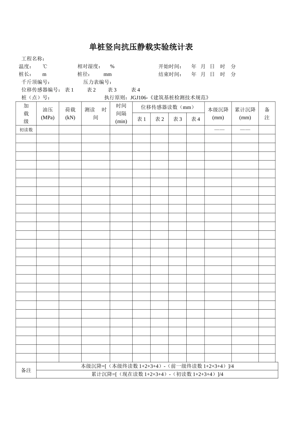 2025年桩基试验记录表_第1页