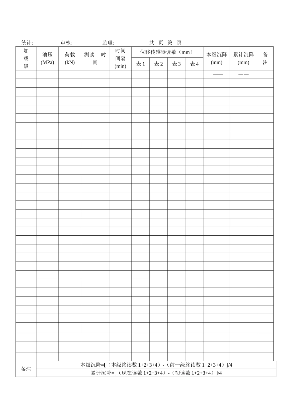 2025年桩基试验记录表_第2页