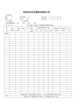 2025年桩基试验记录表