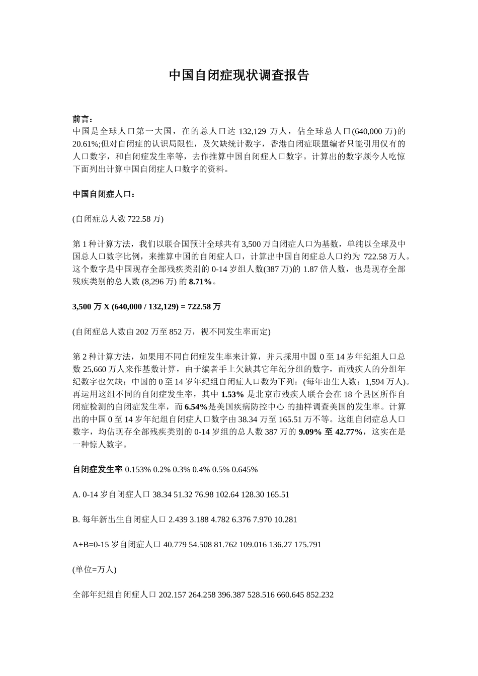 2025年中国自闭症现状调查报告_第1页