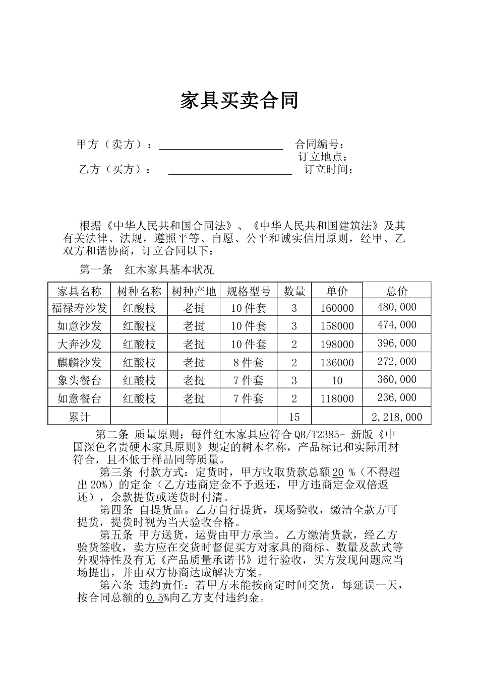 2025年家具购销合同_第1页