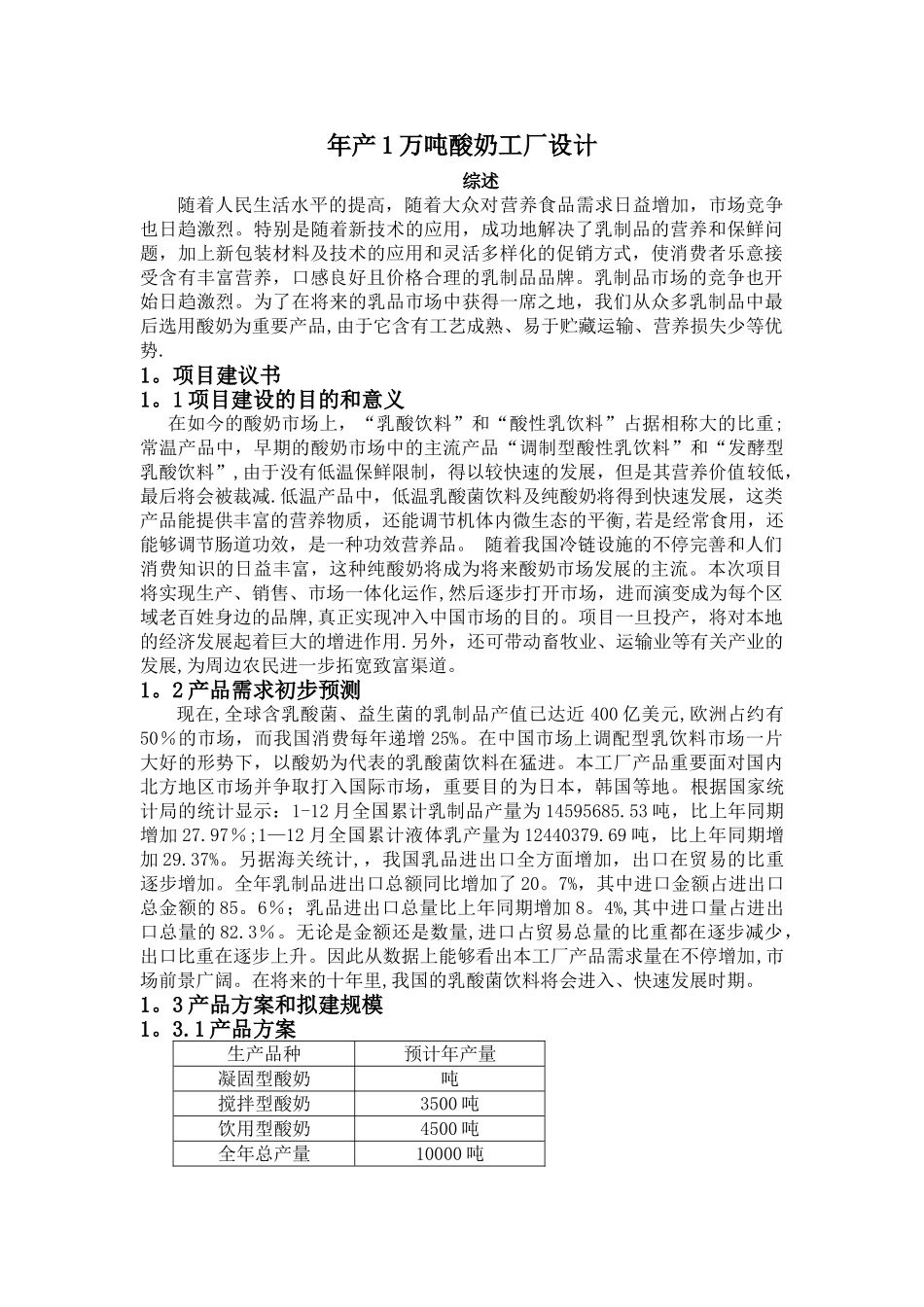 2025年年产一万吨酸奶工厂设计_第1页