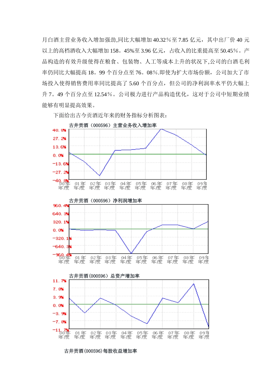 2025年古井贡酒股票投资分析报告_第2页