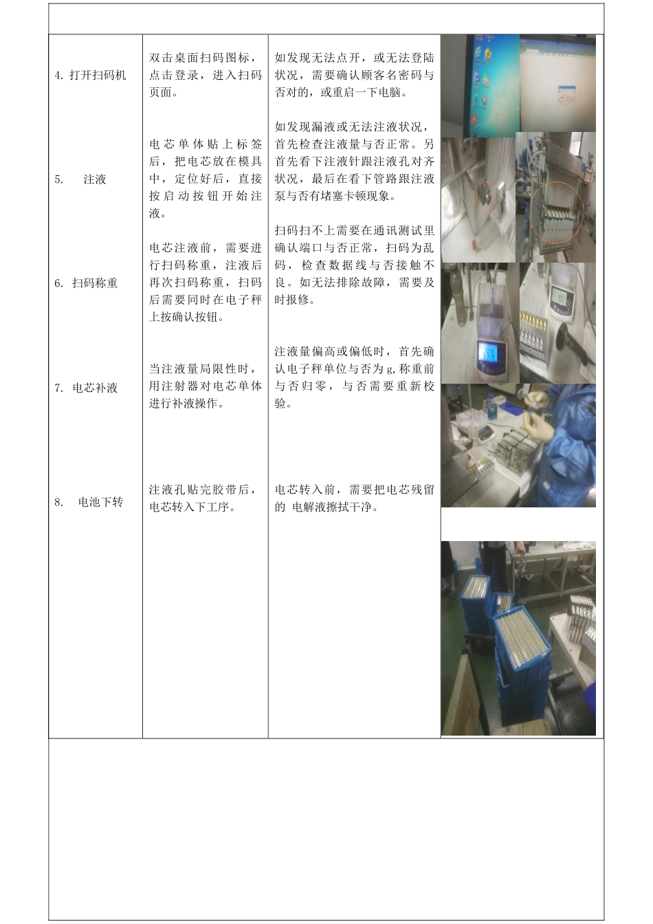 2025年注液操作指导书_第2页