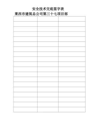 2025年安全技术交底教育签字表