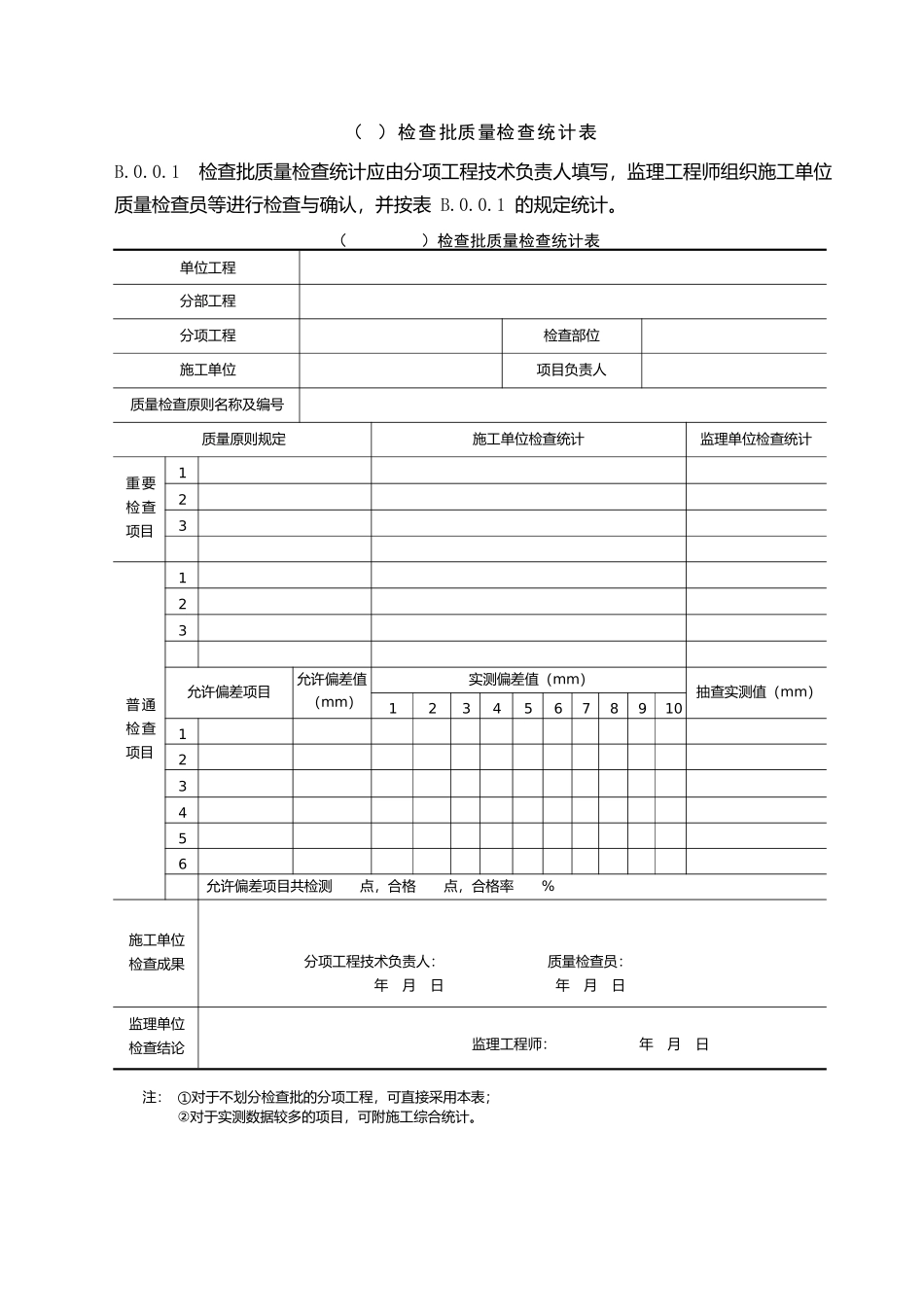 2025年检验批质量检验记录表_第1页