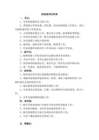 2025年校团委岗位职责