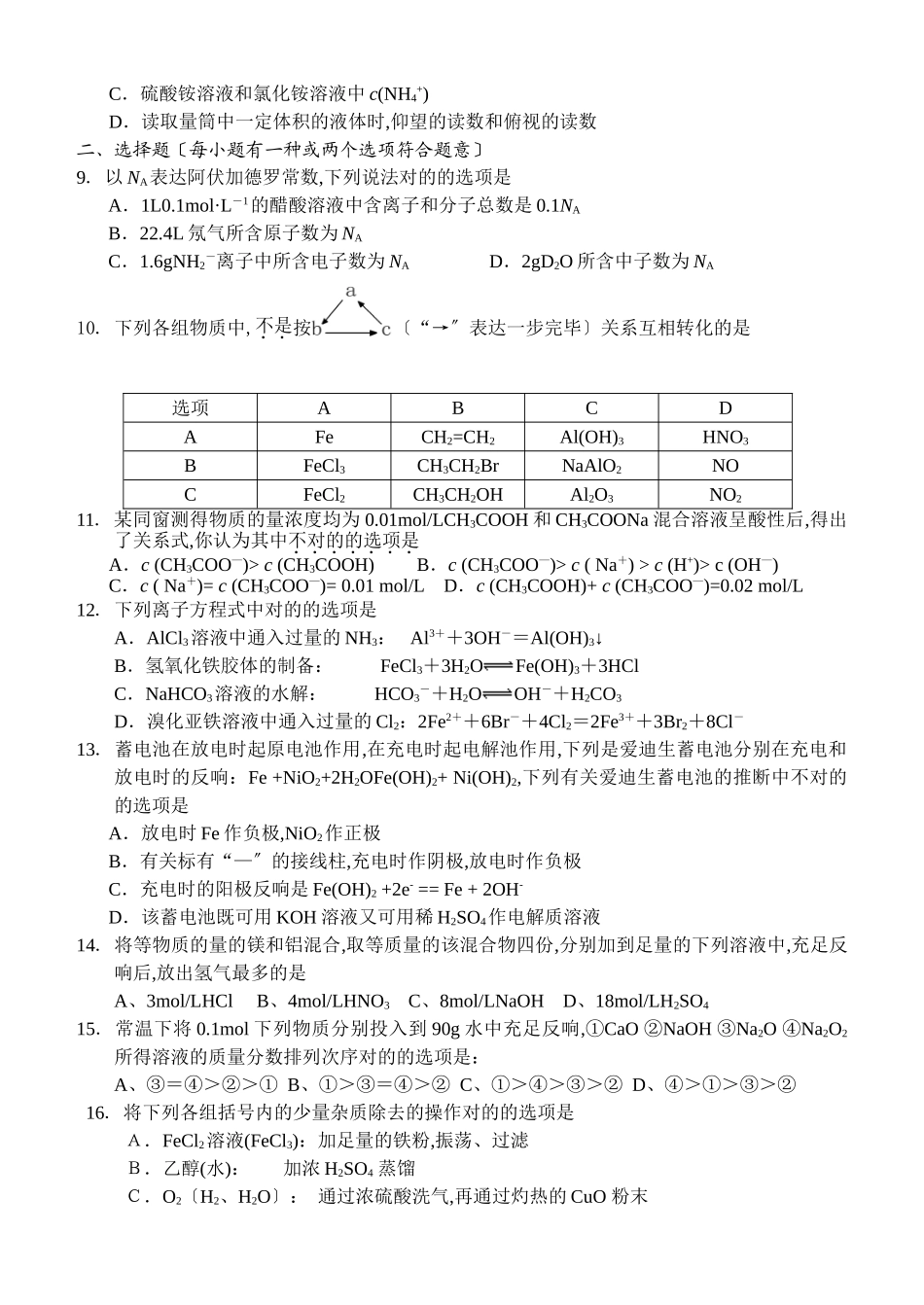 2025年江苏省重点中学化学模拟试卷_第2页