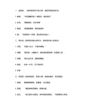 2025年诗歌意象分类