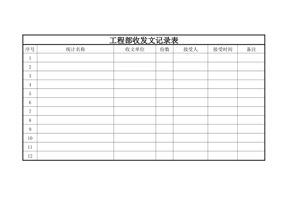2025年工程部记录收发登记表_第1页