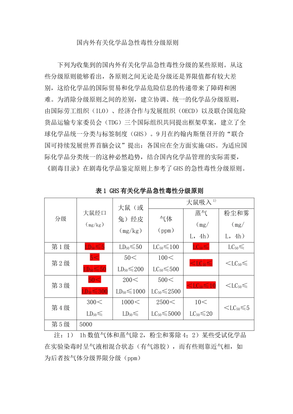 2025年国内外化学品急性毒性分级标准_第2页